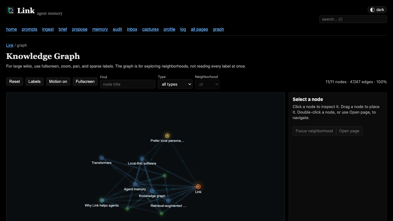 Link graph view